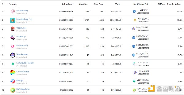 金色Web3.0 | 中国证券报:当下很多娱乐明星在积极入局元宇宙