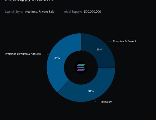 金色观察丨谁拥有Web3