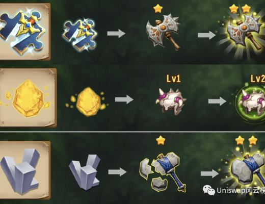 
      Gacube区块帝国中文游戏攻略（建议收藏）