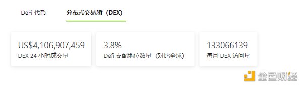 金色Web3.0 | 中国证券报:当下很多娱乐明星在积极入局元宇宙