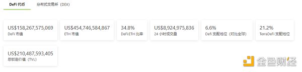 金色Web3.0 | 中国证券报:当下很多娱乐明星在积极入局元宇宙