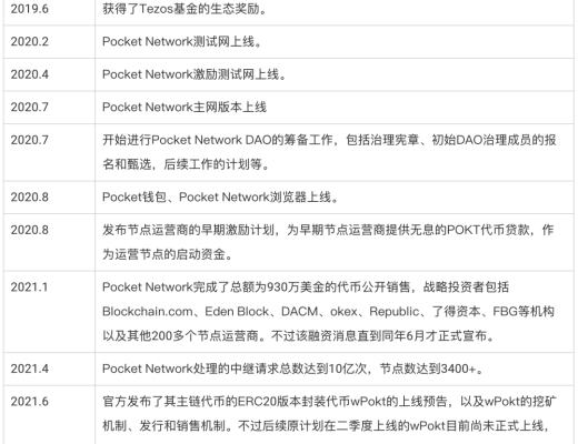 Pocket Network：Web3基础设施层的革命者
第三节 业务分析
第四节 初步价值评估