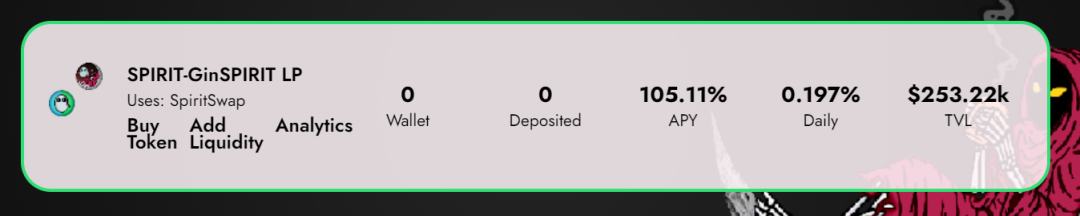 
      爆火Fantom生态项目快速测评