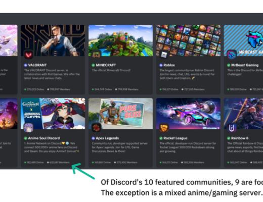 万字详解Discord:DAO启动器 阴暗地下室 Web3新模式