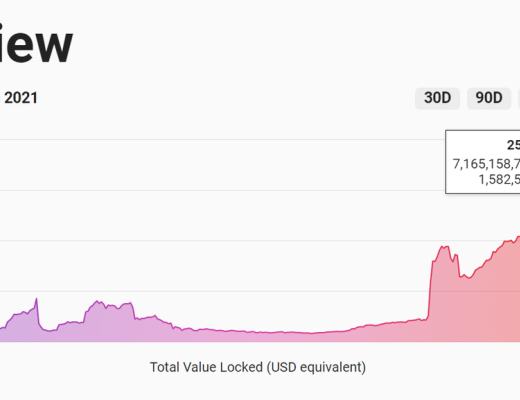 OKLink数据年报:2021公链发展必修课 拥抱DeFi