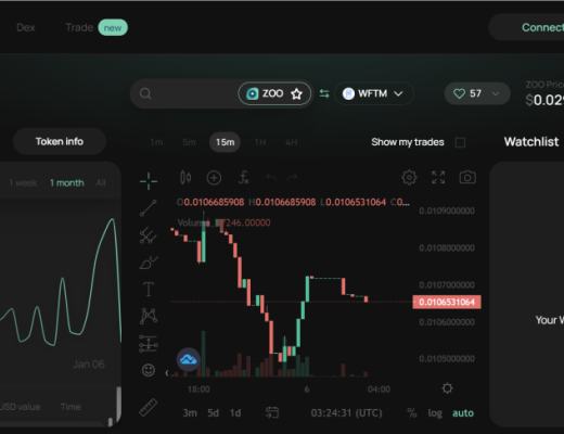 
      爆火Fantom生态项目快速测评