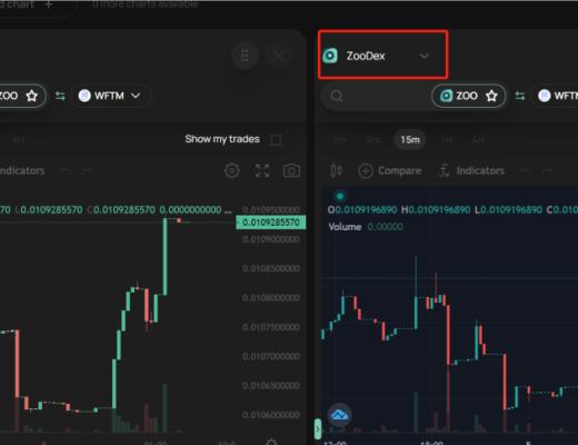 
      爆火Fantom生态项目快速测评