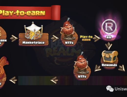 
      Real Realm真实境界中文游戏攻略（建议收藏）