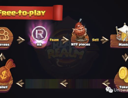 
      Real Realm真实境界中文游戏攻略（建议收藏）