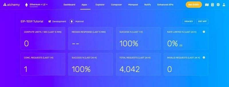 
      五分钟看懂如何构建以太坊gas跟踪器EIP-1559 Gas Tracker