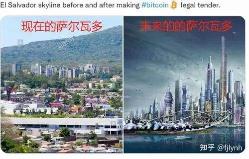 《比特币债券法案》起草:萨尔瓦多—加密货币政策探索