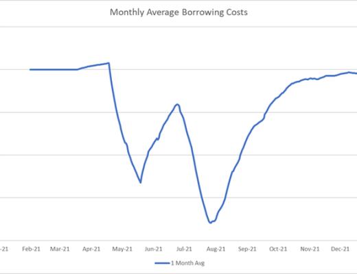 金色观察|UST脱钩、LUNA死亡螺旋 风险有多大?