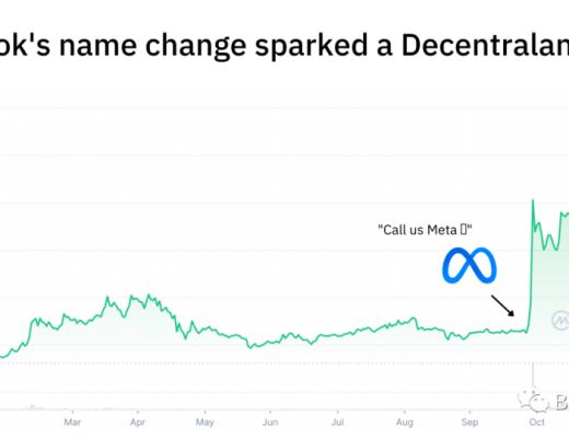 Decentraland:元宇宙的先行者