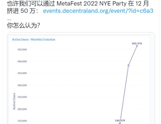 Decentraland:元宇宙的先行者