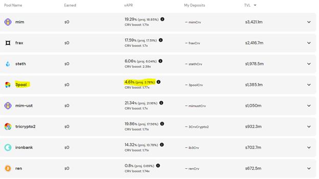 金色观察|UST脱钩、LUNA死亡螺旋 风险有多大?