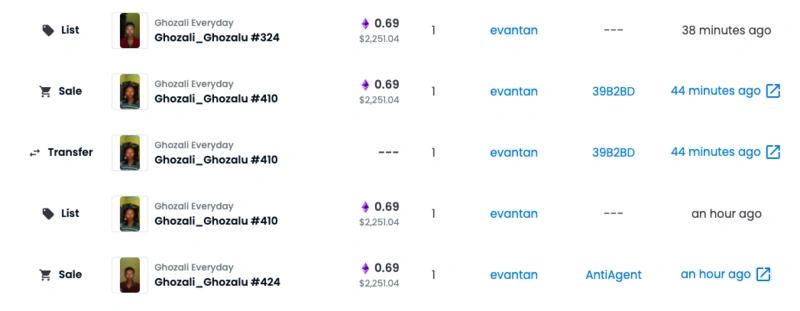 
      自拍哥NFT爆火 当心背后的控盘炒作