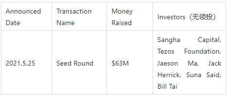 
      万字长文详解Web3音乐平台赛道：以作品权限为标准分四大类