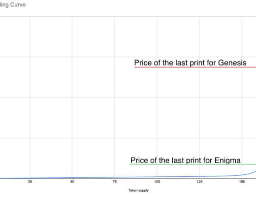 
      万字长文详解Web3音乐平台赛道：以作品权限为标准分四大类