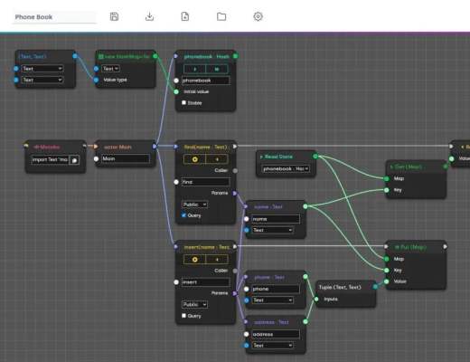 
      没有软件开发背景的人也能参与智能合约开发？Blocks可能真的能够实现