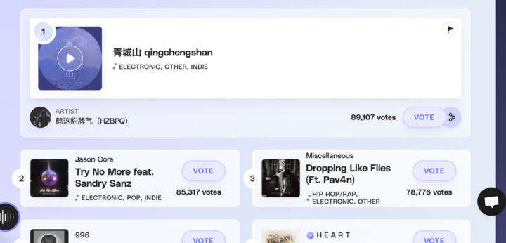 
      万字长文详解Web3音乐平台赛道：以作品权限为标准分四大类