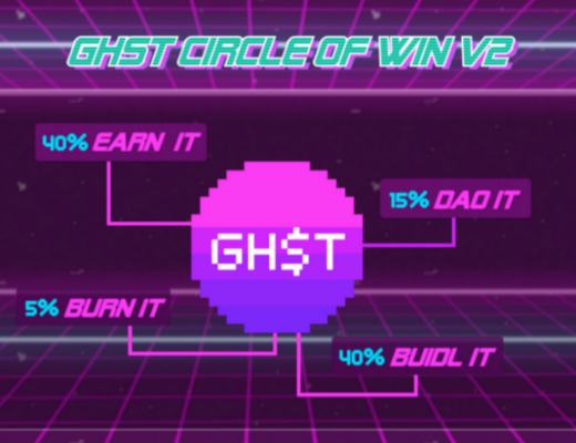 
      Aavegotchi：DeFi游戏化元老