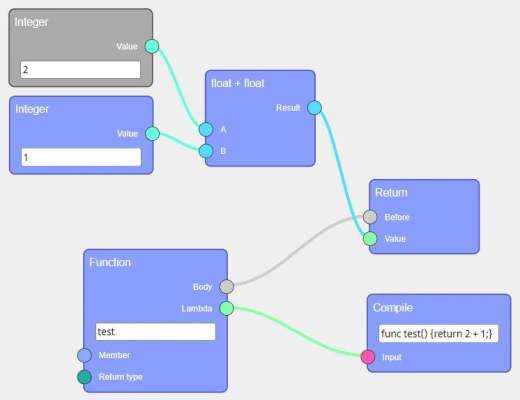 
      没有软件开发背景的人也能参与智能合约开发？Blocks可能真的能够实现