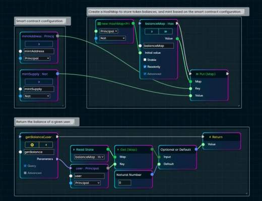 
      没有软件开发背景的人也能参与智能合约开发？Blocks可能真的能够实现