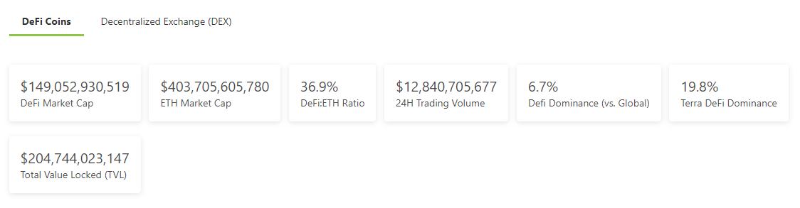 金色Web3.0日报 | 排名前列的以太坊巨鲸买入326万枚GALA