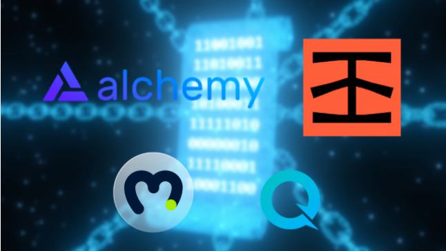 2022十大智能合约开发工具