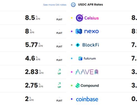 
      DeFi质押投资策略入门