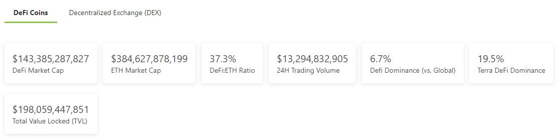 
      金色web3.0日报 | 维基百科编辑投票反对将NFT归类为艺术品