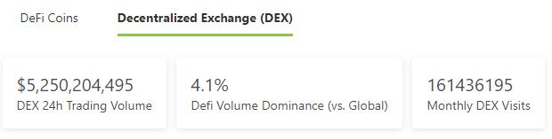
      金色web3.0日报 | 维基百科编辑投票反对将NFT归类为艺术品
