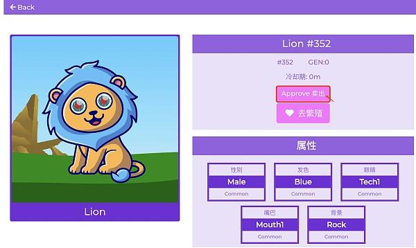 
      JuggyLAND 正式上线狮子NFT交易