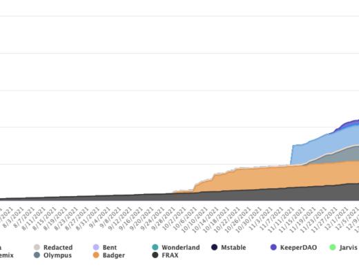 
      Curve帝国编年简史：资本永不眠