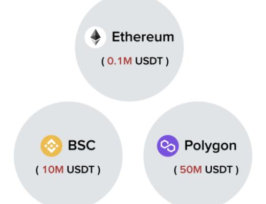 
      跨链交易协议XY Finance和GalaXY Kats