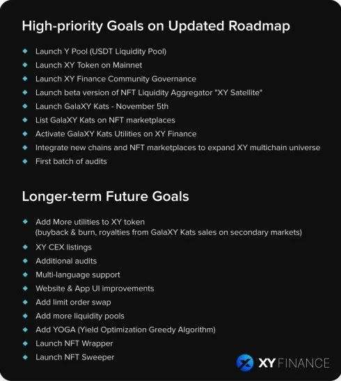 
      跨链交易协议XY Finance和GalaXY Kats