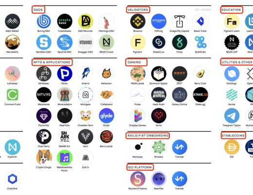 
      金色观察｜盘点Near 值得关注的元宇宙/NFT生态