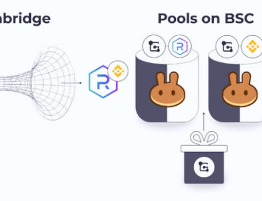 
      Graviton如何提高DeFi的跨链流动性及可用性？