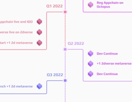 
      金色观察｜盘点Near 值得关注的元宇宙/NFT生态