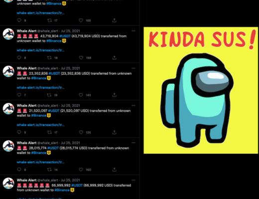 
      如何在加密货币市场中进行价格操纵以清算交易者