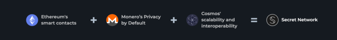 
      Secret Network推出4亿美元生态基金 有什么好玩的？