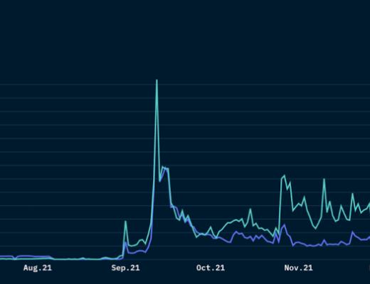 
      Optimism：为以太坊的「乐观」未来铺路