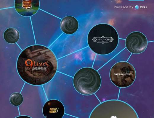 
      链游赛道的“以太坊”EnjinEnjin 生态系统的构成