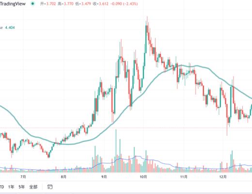 
      这五个项目能否引领下一波元宇宙NFT新高潮？