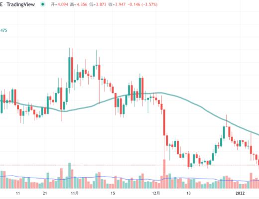 
      这五个项目能否引领下一波元宇宙NFT新高潮？