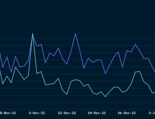 
      Optimism：为以太坊的「乐观」未来铺路