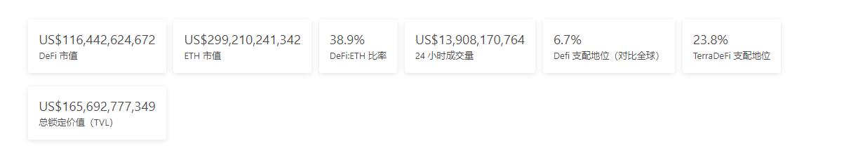 金色Web3.0周报 | 推特推出NFT头像功能 马斯克称该功能“很烦人”