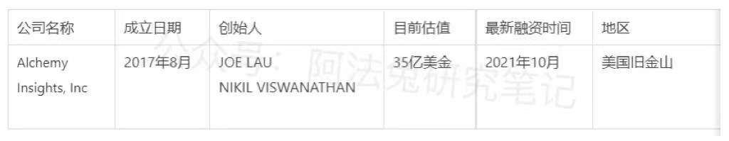 总融资超3亿美元 5000字拆解Web3基础设施公司Alchemy