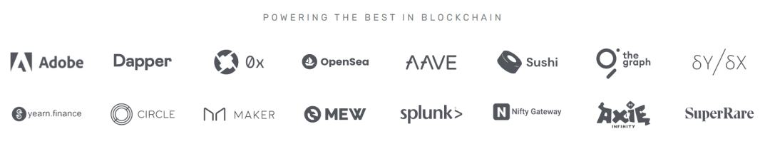 总融资超3亿美元 5000字拆解Web3基础设施公司Alchemy