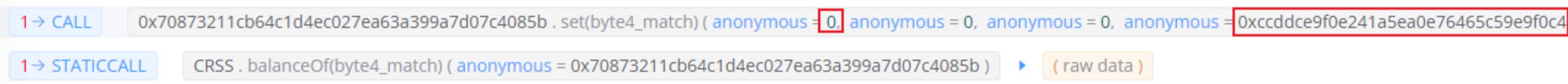 权限问题:Crosswise被黑事件分析